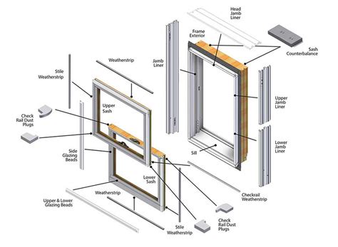 andersen window parts replacement parts